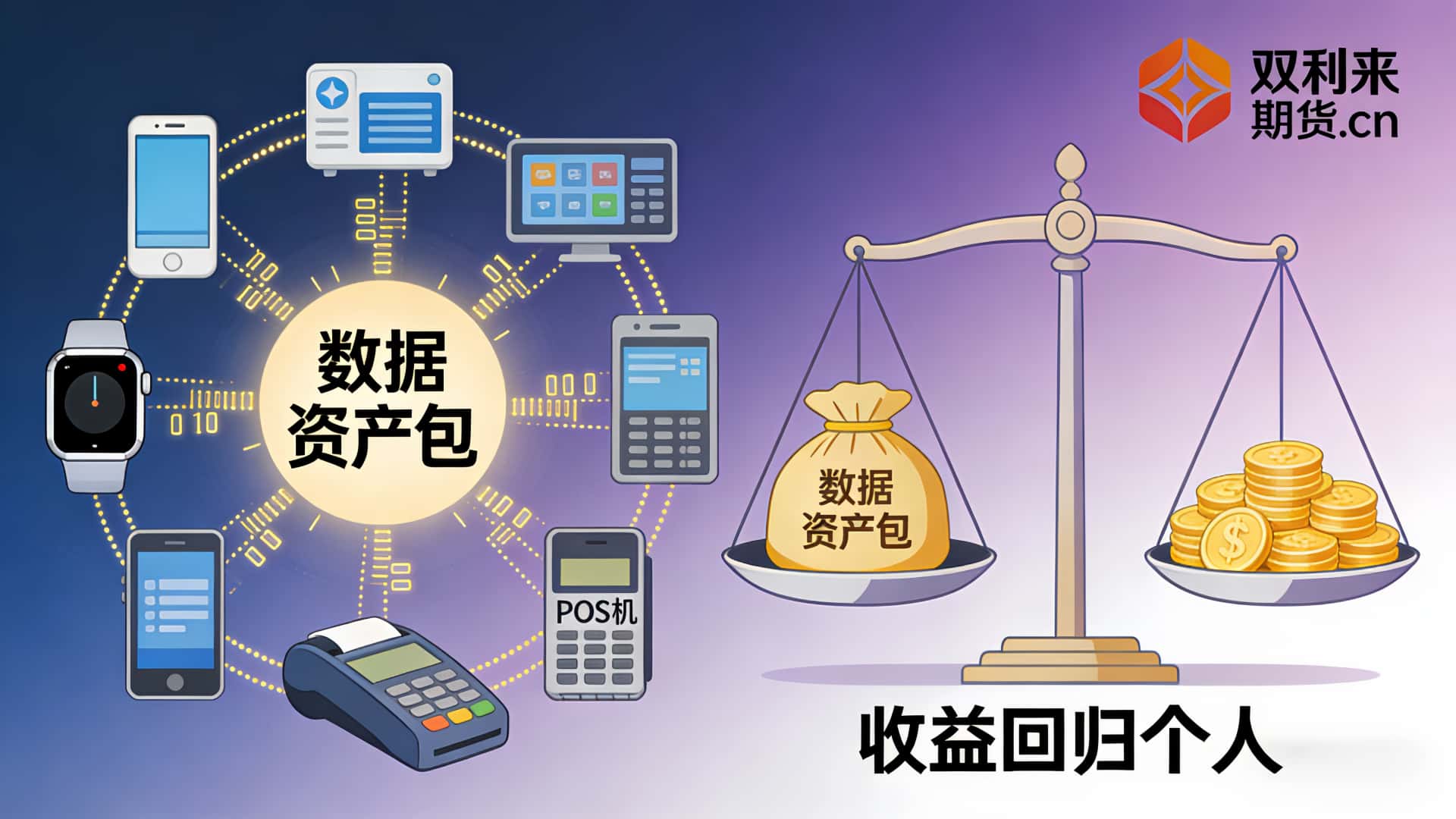 期货.cn / 期貨.cn