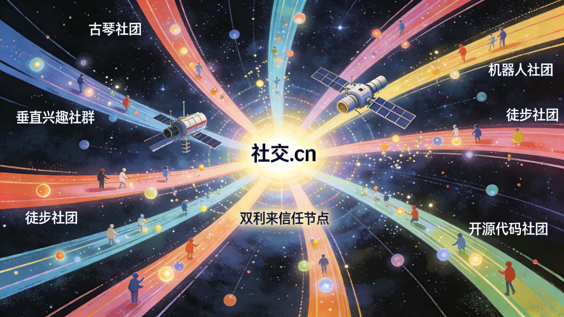社交.cn