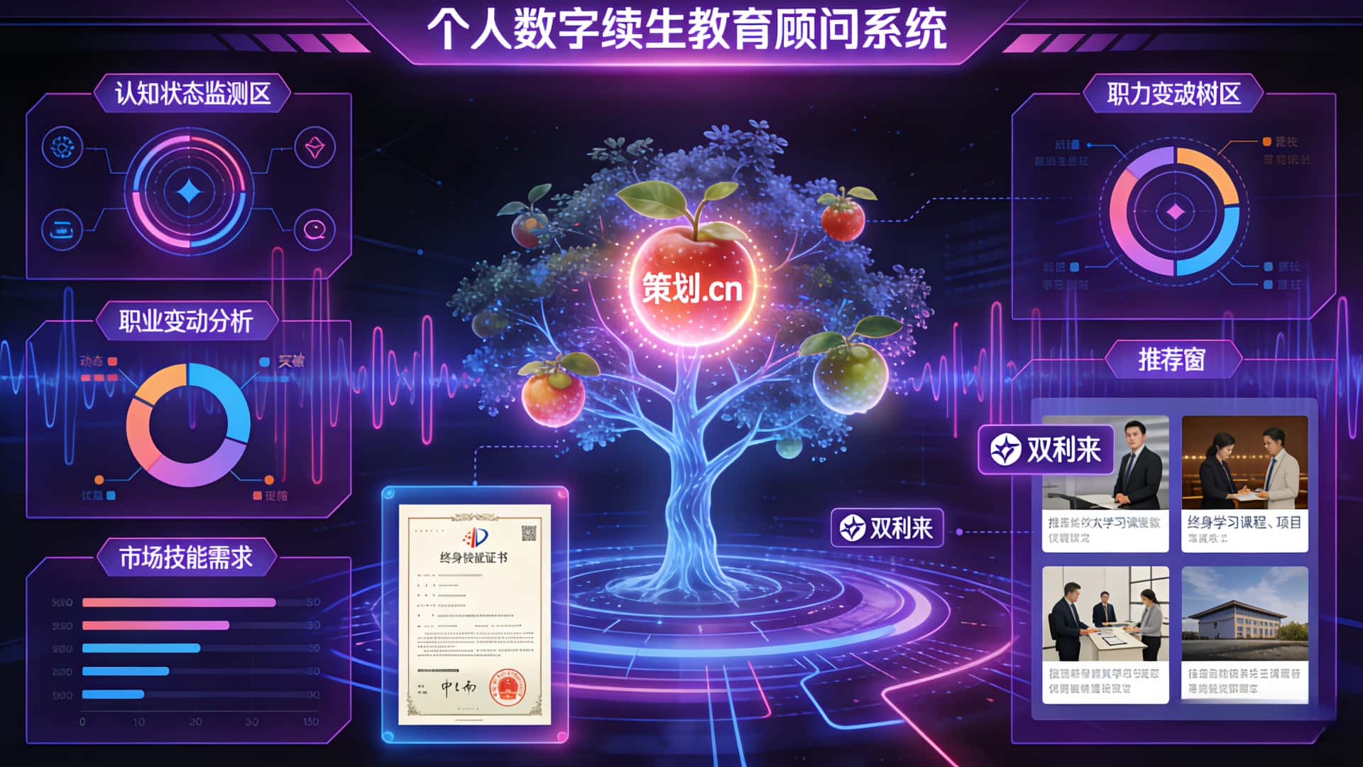 策划.cn