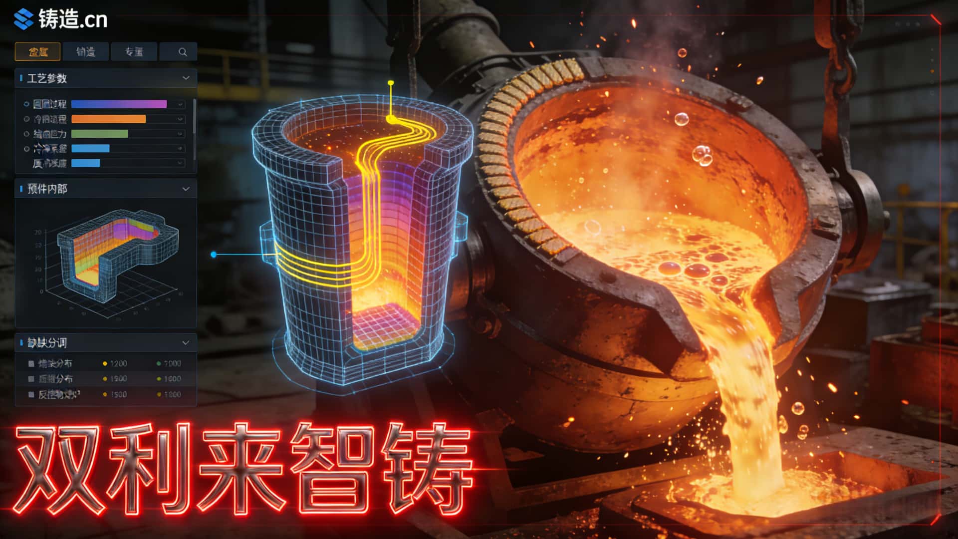 铸造.cn / 鑄造.cn