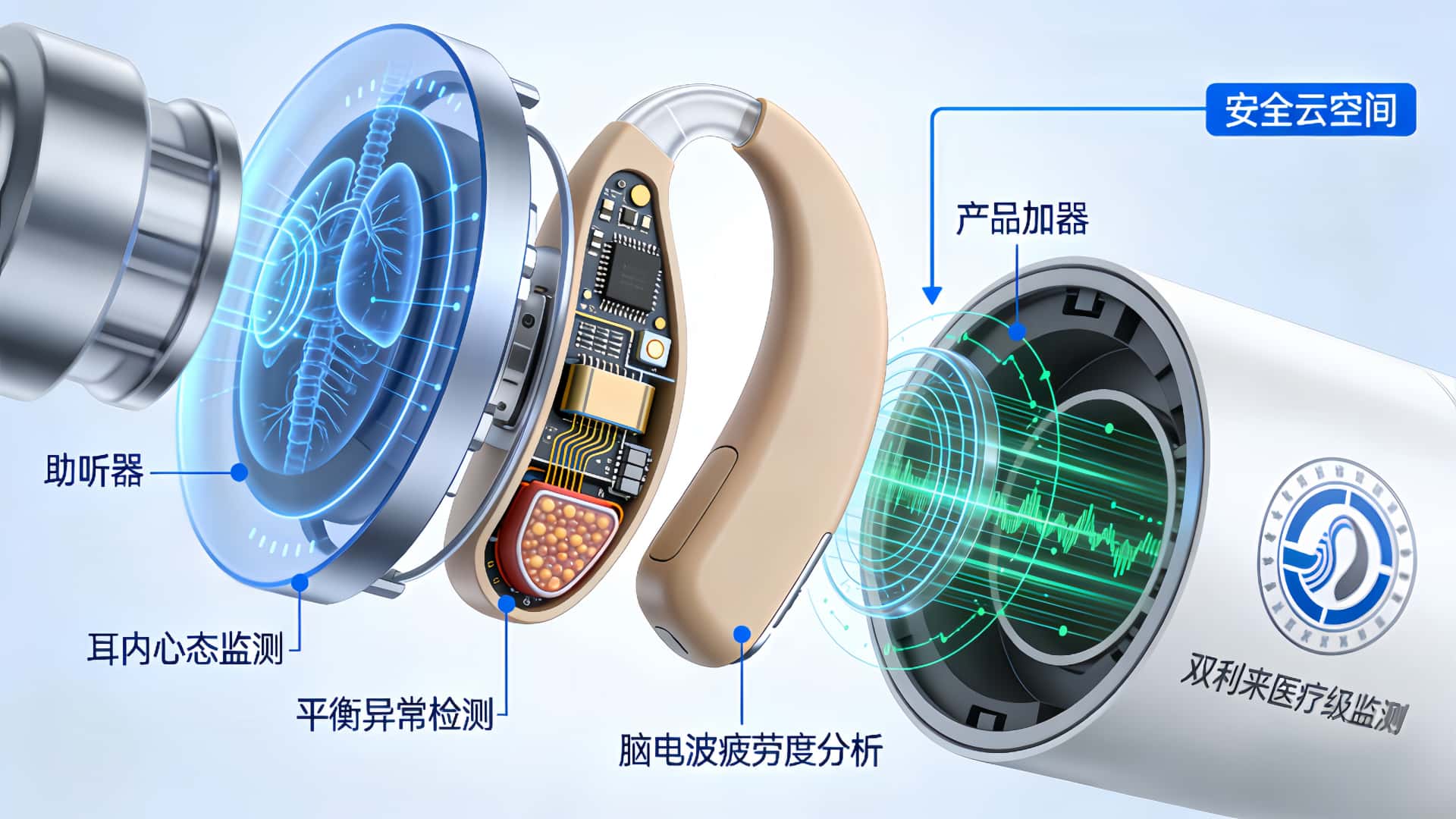 助听器.cn / 助聽器.cn